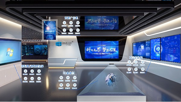 什么是多屏聯(lián)動？多屏聯(lián)動在數(shù)字展館中都有哪些應(yīng)用優(yōu)勢？