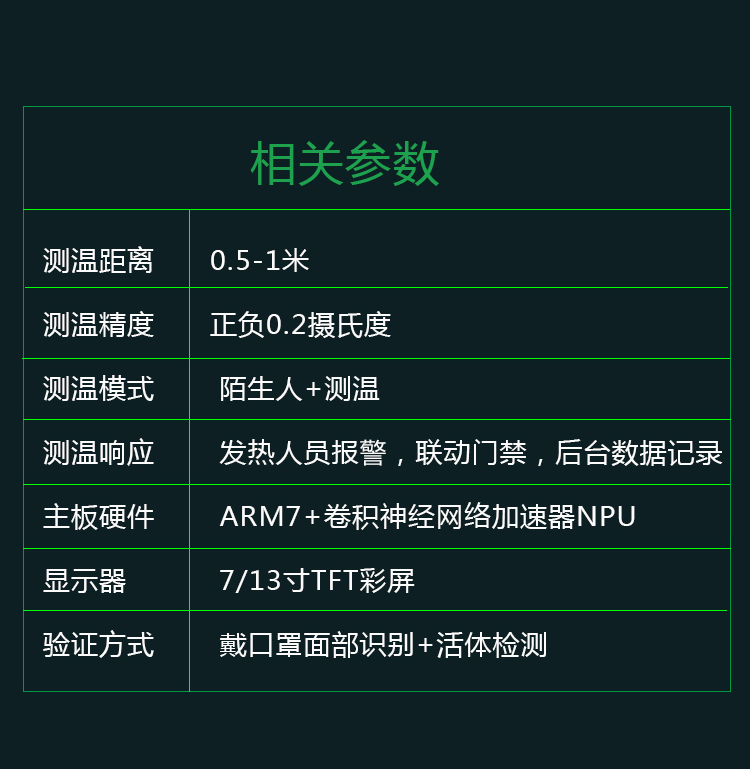 人臉識別測溫一體機(jī)參數(shù)介紹